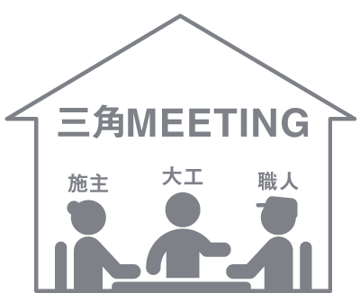 三角ミーティングイメージ画像